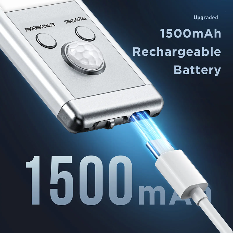 Under Cabinet Lights,Motion Sensor Night Light Indoor,USB Rechargeable Lightđź’ˇ