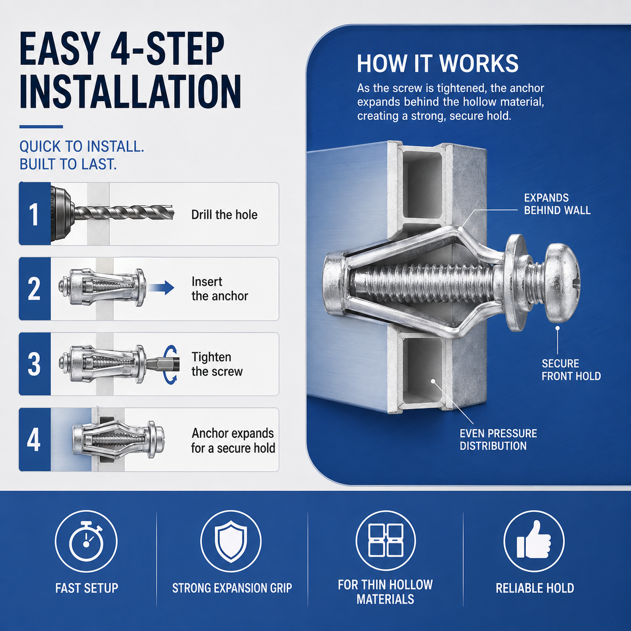 🔧 New Galvanized Hollow Wall Petal Nut – Fast Expansion & Reliable Hold
