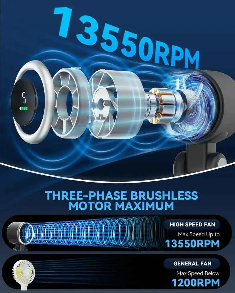 🌬️Powerful Portable Fan for Instant Cooling|  comfort with 5 customizable fan speeds.