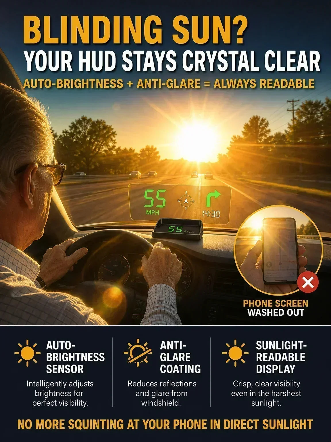🚗55% OFF NOW! Head-Up Display Car GPS Digital Speedometer – Traffic Light Countdown & Red Light Camera Alert HUD, Universal Driver Safety Warning Device to Avoid Tickets for City Driving