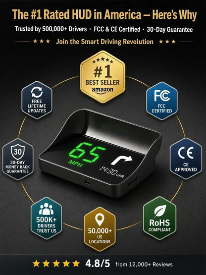 🚗55% OFF NOW! Head-Up Display Car GPS Digital Speedometer – Traffic Light Countdown & Red Light Camera Alert HUD, Universal Driver Safety Warning Device to Avoid Tickets for City Driving