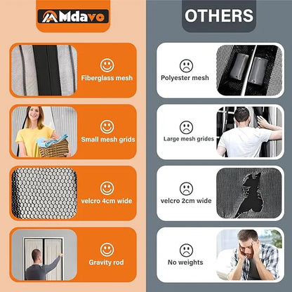 Premium Fiberglass Magnetic Screen Door Mesh