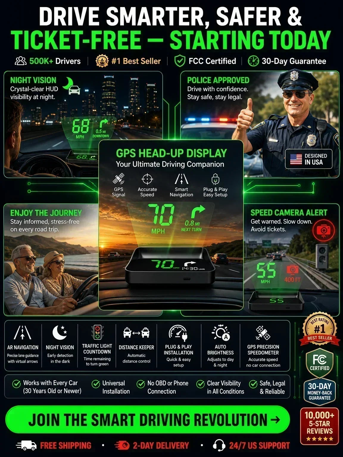 🚗55% OFF NOW! Head-Up Display Car GPS Digital Speedometer – Traffic Light Countdown & Red Light Camera Alert HUD, Universal Driver Safety Warning Device to Avoid Tickets for City Driving
