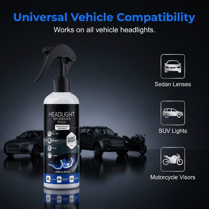 💡Headlamp Restoration Fluid with Crystalline Coating