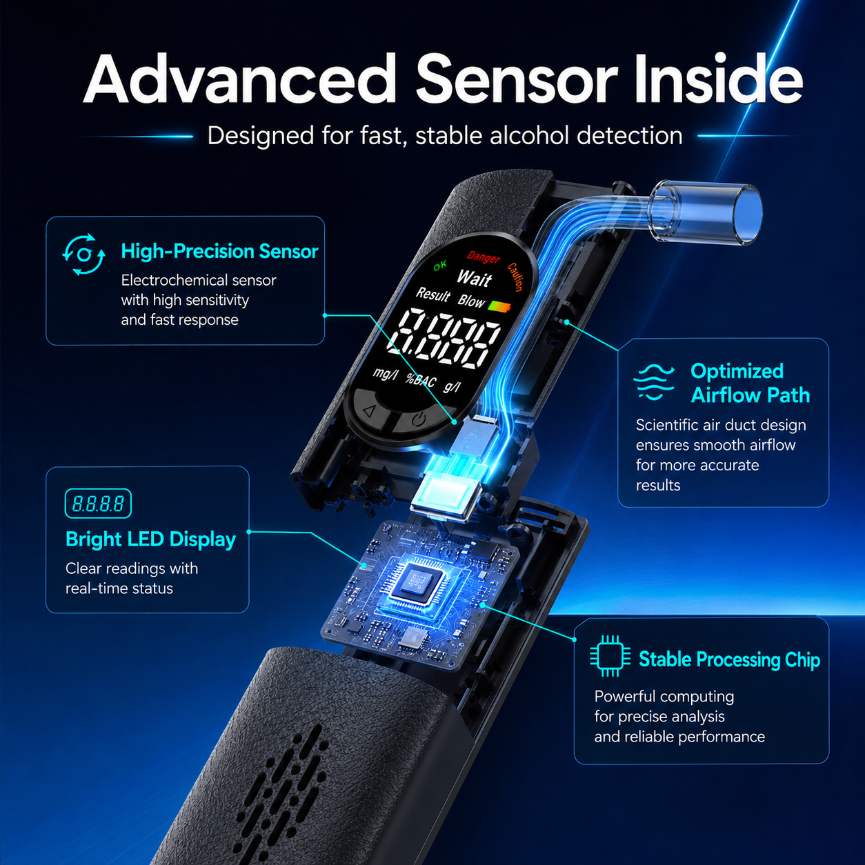 🚕Rechargeable Digital Alcohol Tester with Voice Broadcast