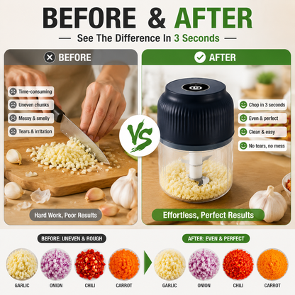 ✨ Mini Electric Food Chopper – One-Press Garlic & Veggie Prep 🍳🥕🧄