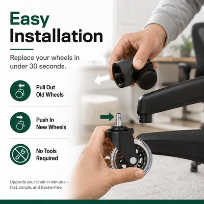 🔥 Premium Inline-Style Office Chair Wheels – Universal Fit • Easy Install