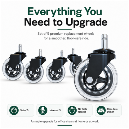 🔥 Premium Inline-Style Office Chair Wheels – Universal Fit • Easy Install