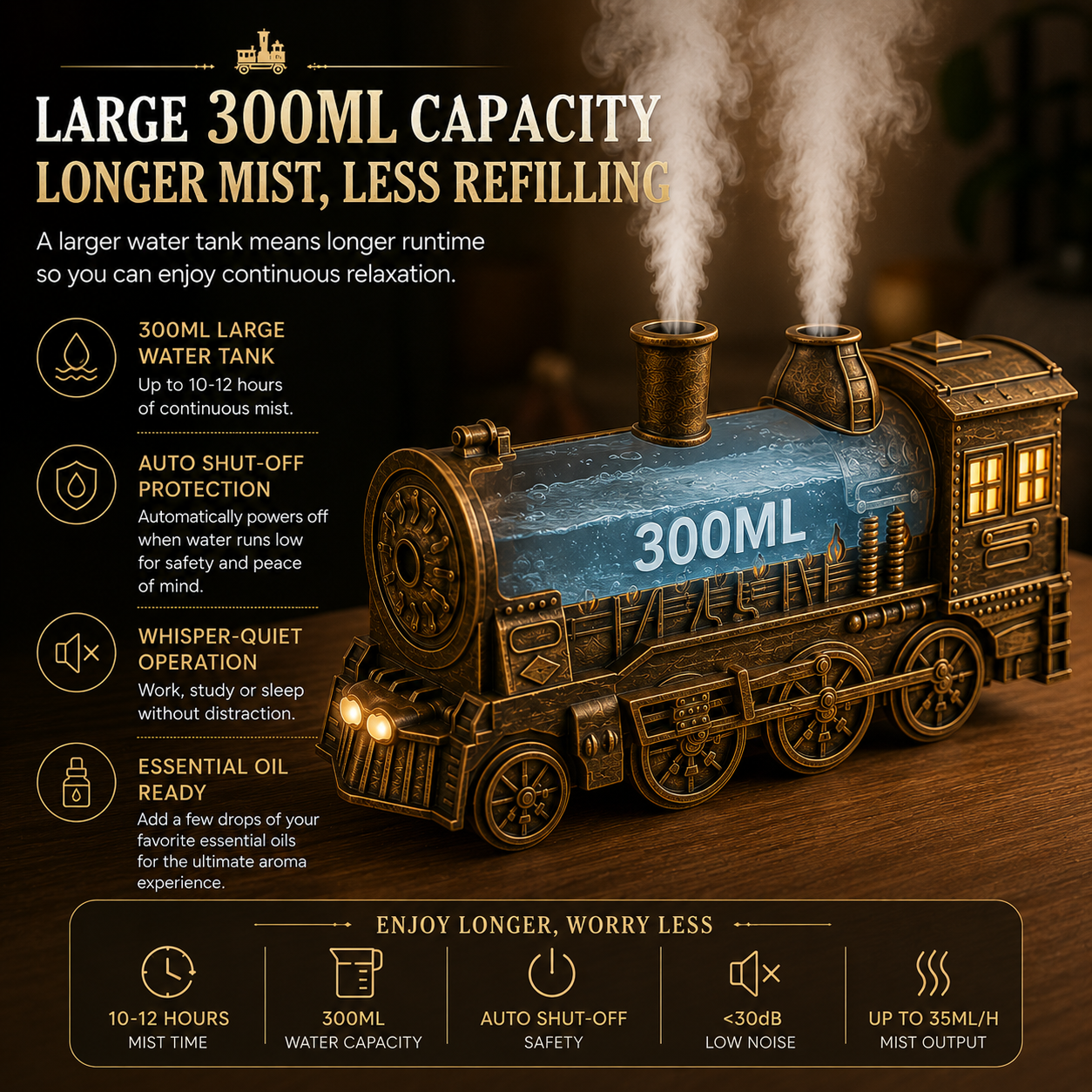 Vintage Steam Train Essential Oil Diffuser With Night Light