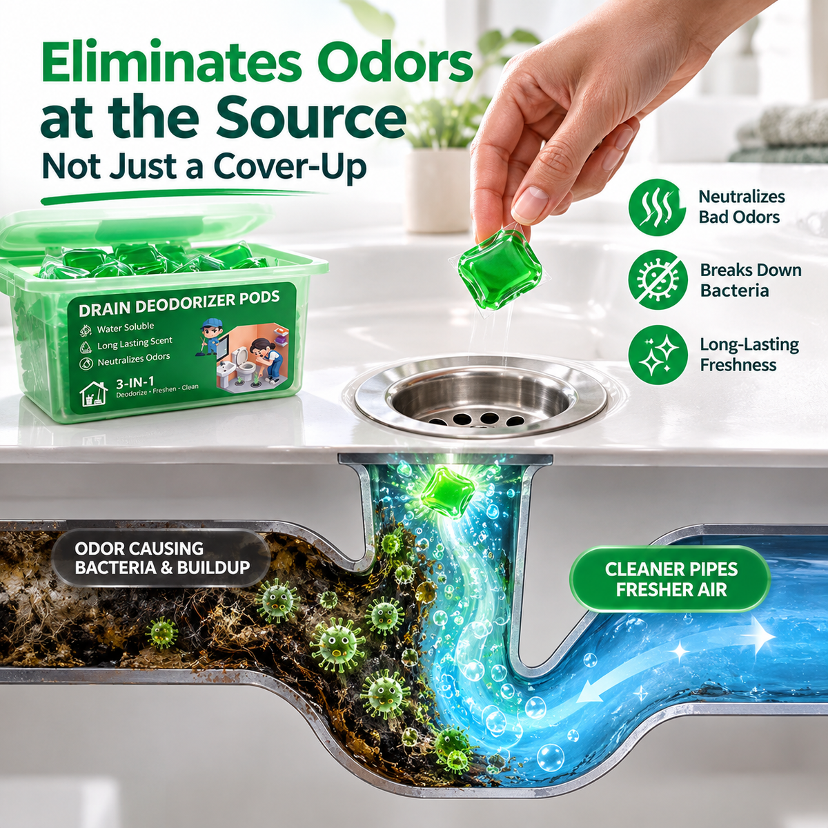 Drain Deodorizer Pods – Long-Lasting Pipe Freshener Beads for Kitchens & Bathrooms