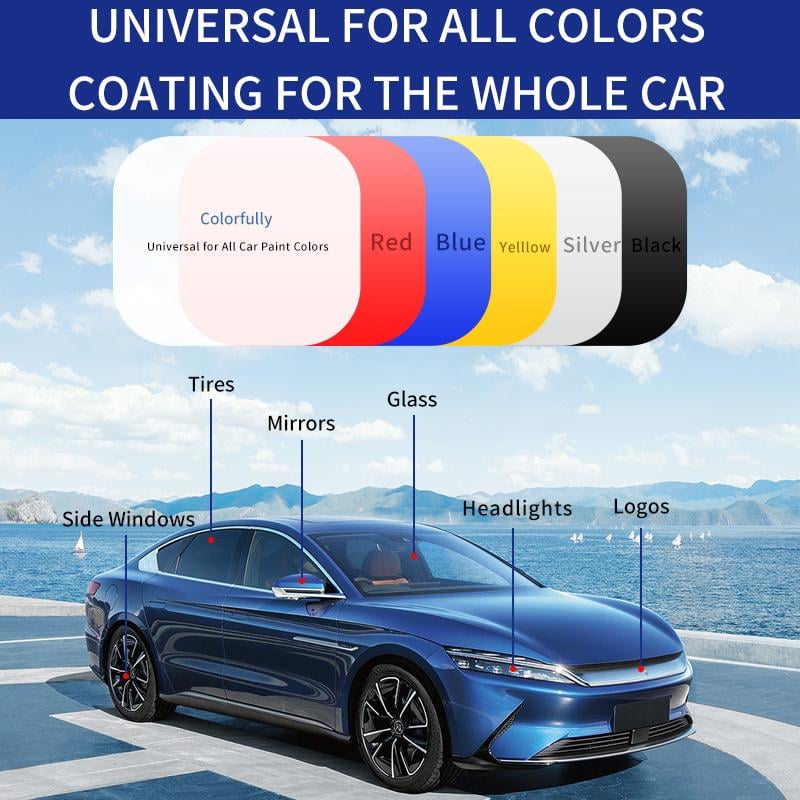🚗Car Coating Spray for Shine & Protection✨