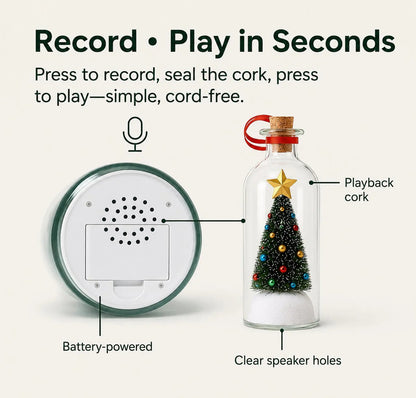 🎁Last Day 49% OFF🔥Mr. Christmas  Christmas Tree Message In A Bottle