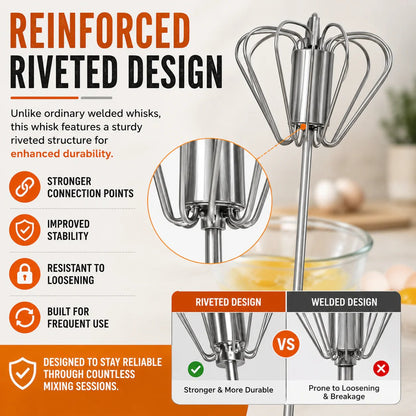 🥄Hand-Push Rotary Whisk