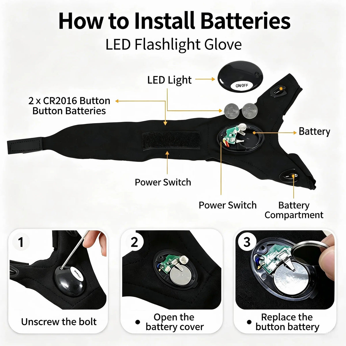 One Pair LED Finger Flashlight Gloves, Hands-Free LED Light Gloves for Fishing, Camping, Repair🧤