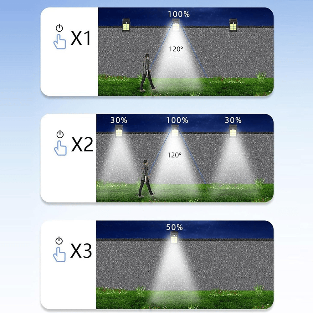 ☀️ Solar Clip Light