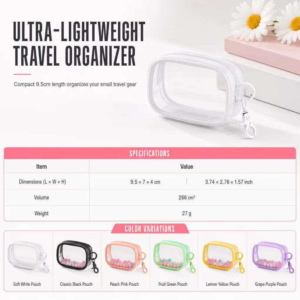 Spot Any Cable Instantly! No-Dig Clear Clip-On Pouch