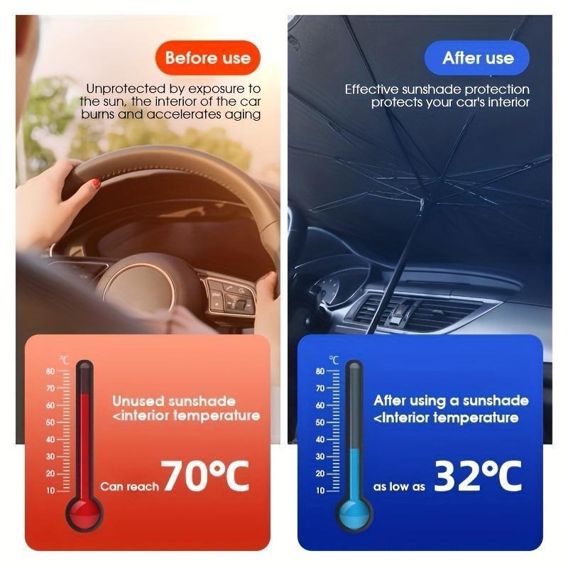 Foldable Car Windshield Umbrella Sunshade – Instant Cool, UV Block, Portable