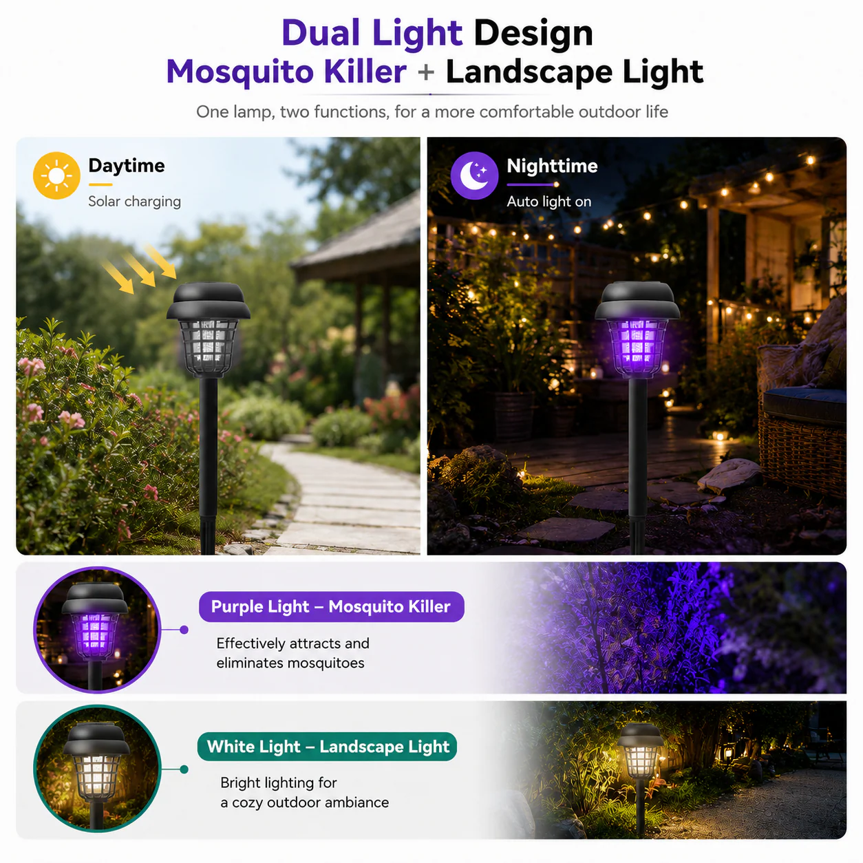 Solar-Powered Mosquito Killer Lamp-Outdoor Solar LED Mosquito Killer Garden Lamp