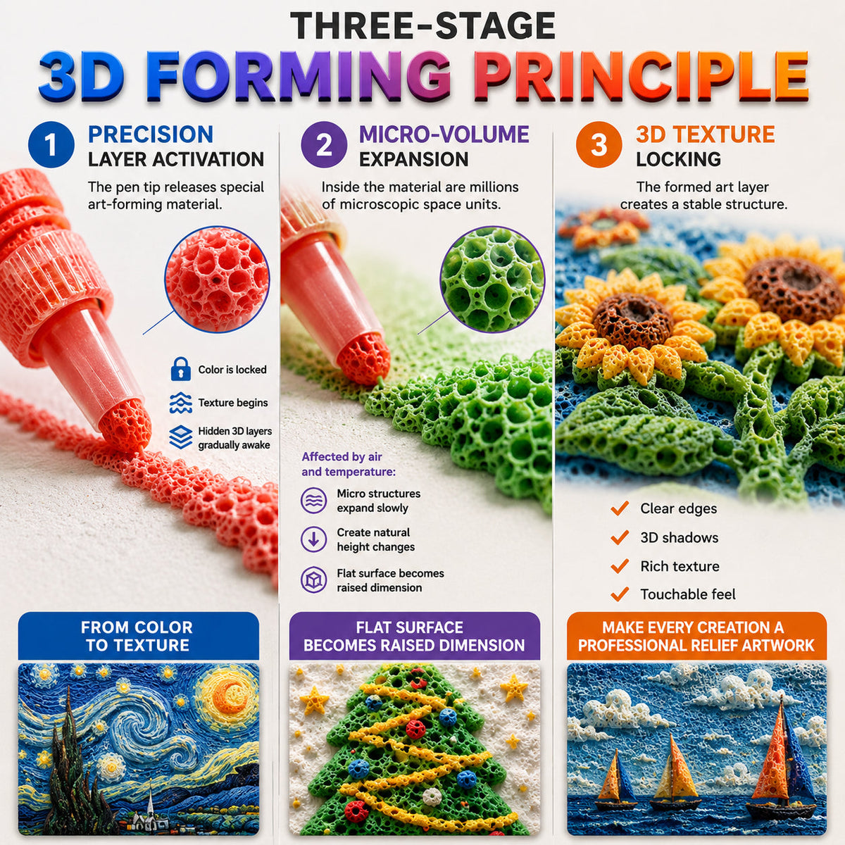 🔥Last Day! 60% OFF🖍️3D Relief Art Pen | Create Touchable 3D Art From Flat Drawings